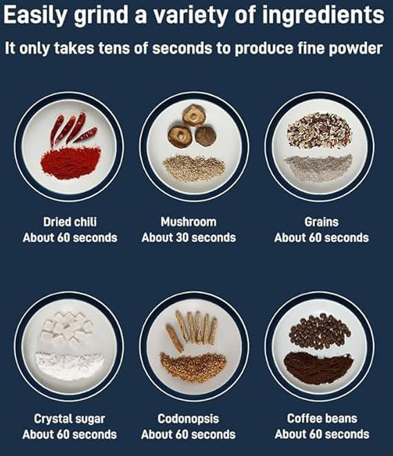 Portable Electric masala and Coffee Grinder