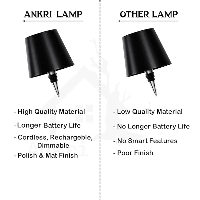 Wireless Bottle Lamp