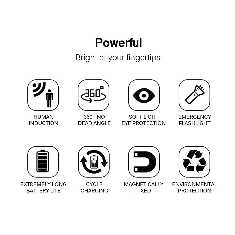 Body Induction Motion Sensor light (Circle)