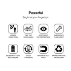 Body Induction Motion Sensor light (Circle)