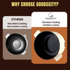 Goodscity Multipurpose Electric Kettle with Ceramic Coating 1.2L | GC-191 | 1 year warranty