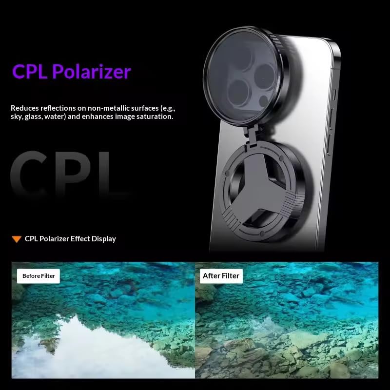CPL Filter for mobile phone camera - Anti reflective filter