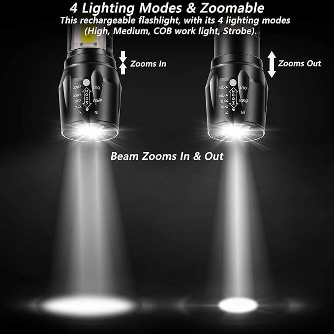 Rechargeable USB Mini Torch Light