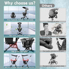 Foldable Baby Stroller