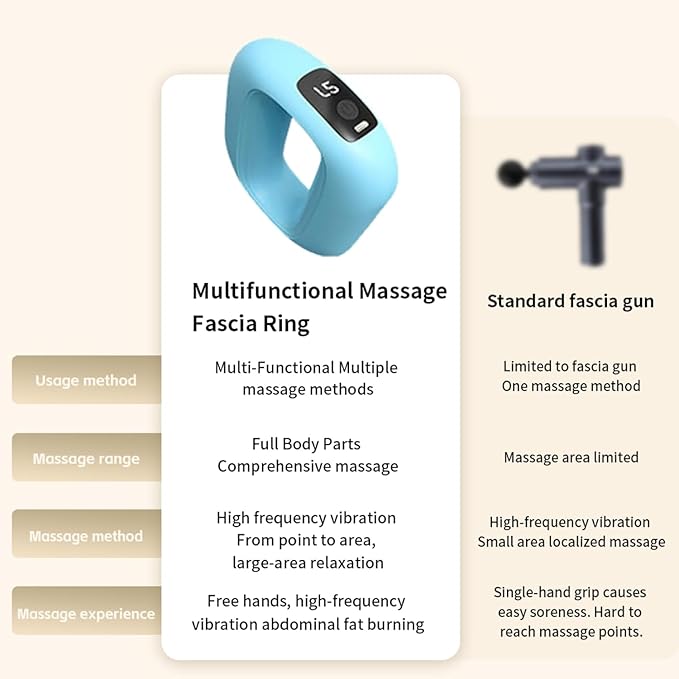 Electric Fascia Massage Ring