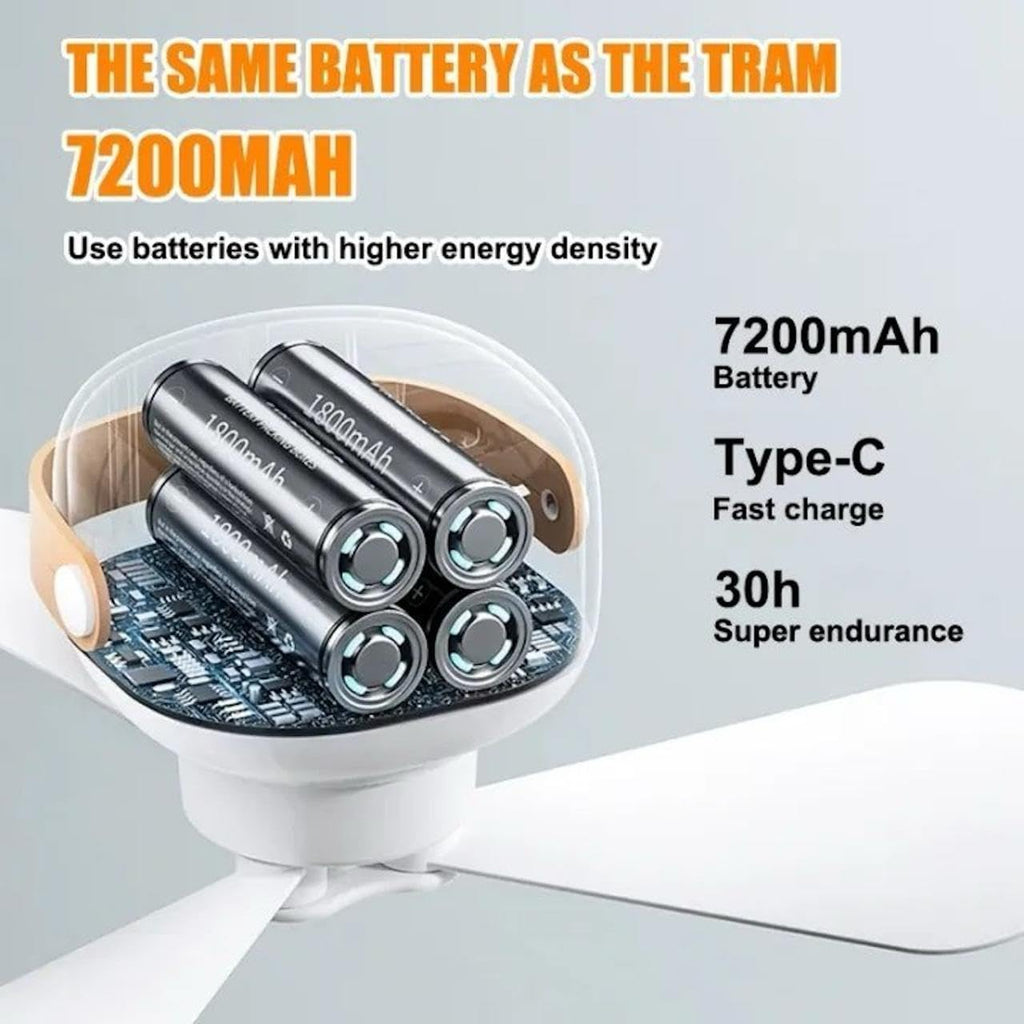 Portable Ceiling Fans with LED Lighting Camping Fan Tripod
