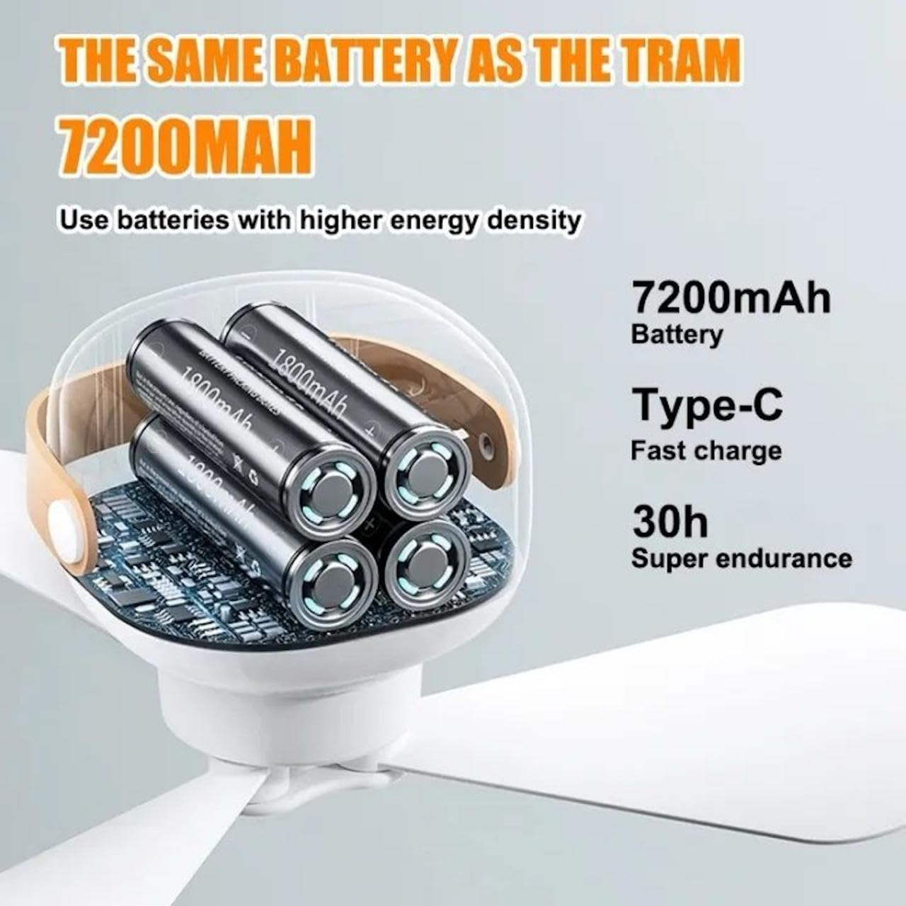 Portable Ceiling Fans with LED Lighting Camping Fan Tripod