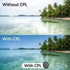 CPL Filter for mobile phone camera - Anti reflective filter