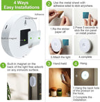 Body Induction Motion Sensor light (Circle)