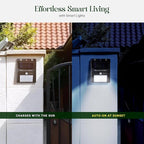 20 LED Motion Sensor Solar Light