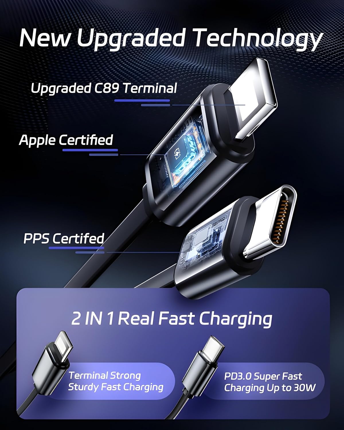 Retractable 4 In 1 Car Charger
