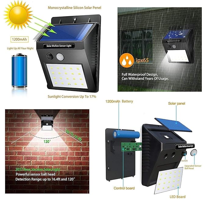 20 LED Motion Sensor Solar Light