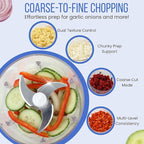 GoodsCity Portable Mini Electric Chopper| Dual Bowls 400ml & 200ml | 1 Year warranty GC-261